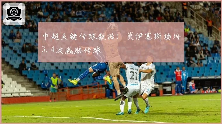 中超关键传球数据：莫伊塞斯场均3.4次威胁传球